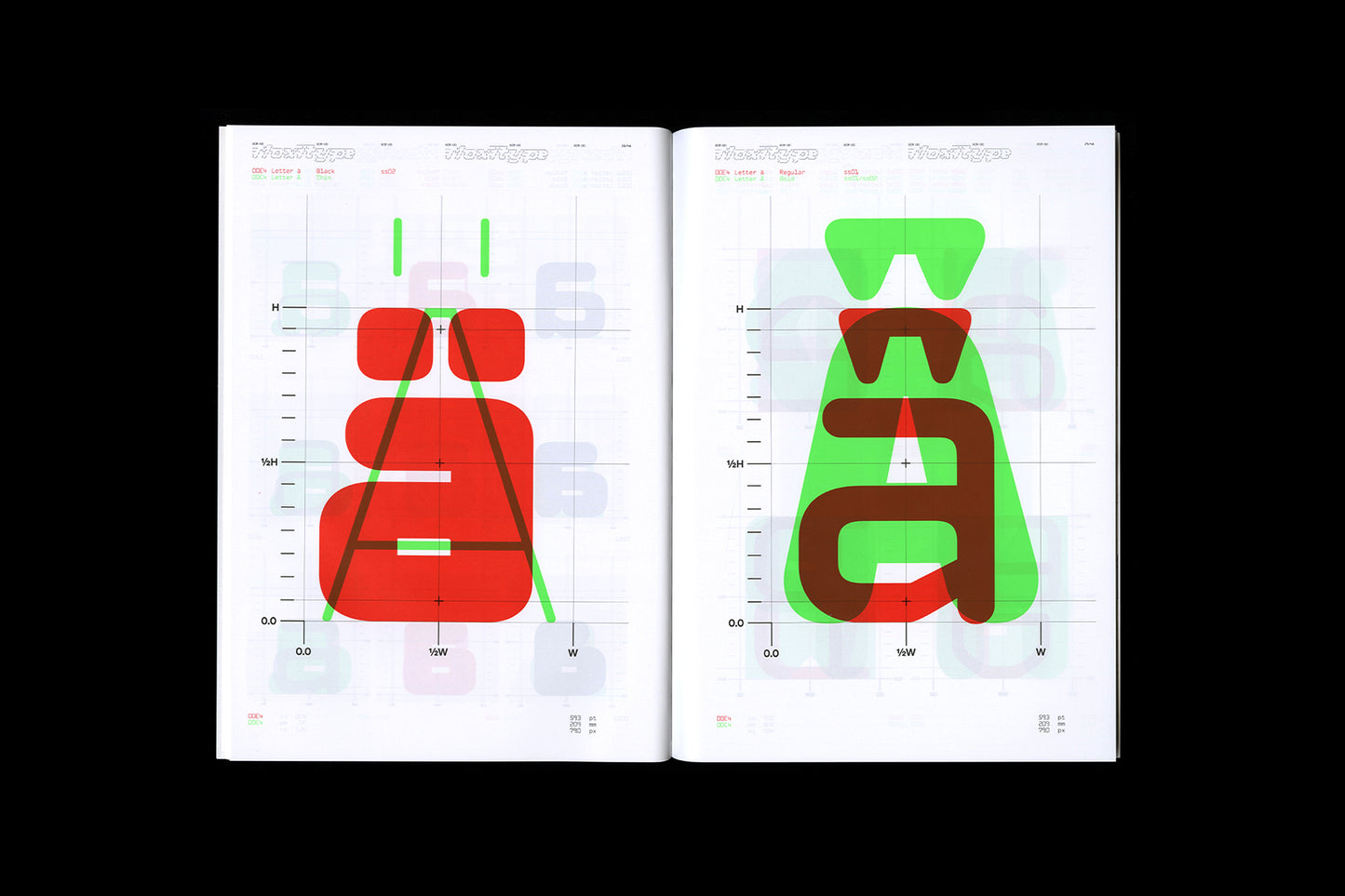 OCR-X Type Specimen (includes Font License)