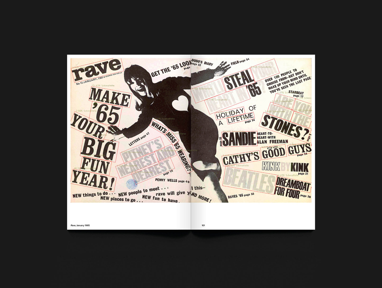 HARD COPY, SOFT COPY